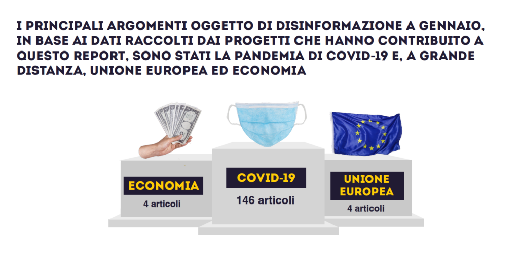 A gennaio avanza la disinformazione sul Covid-19 e la pandemia