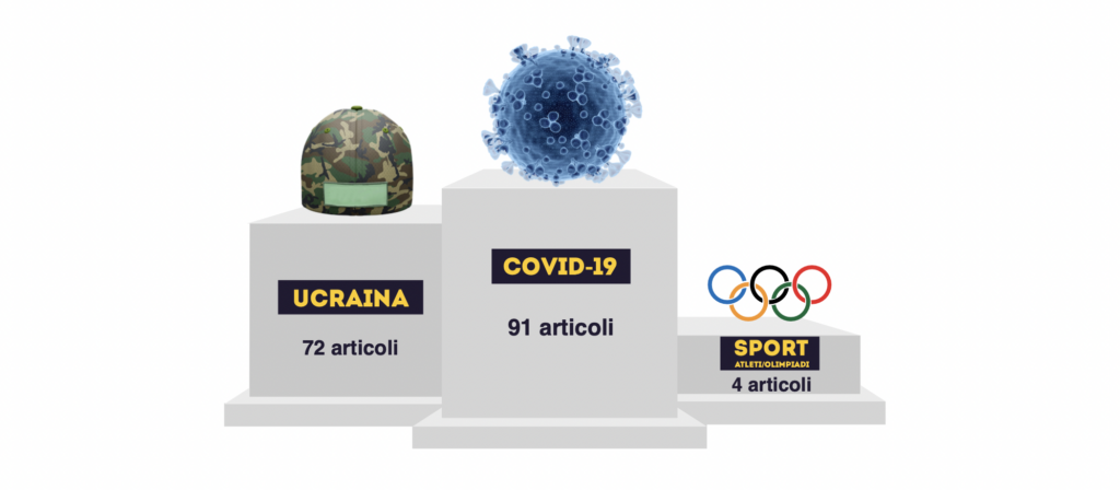 disinformazione ucraina