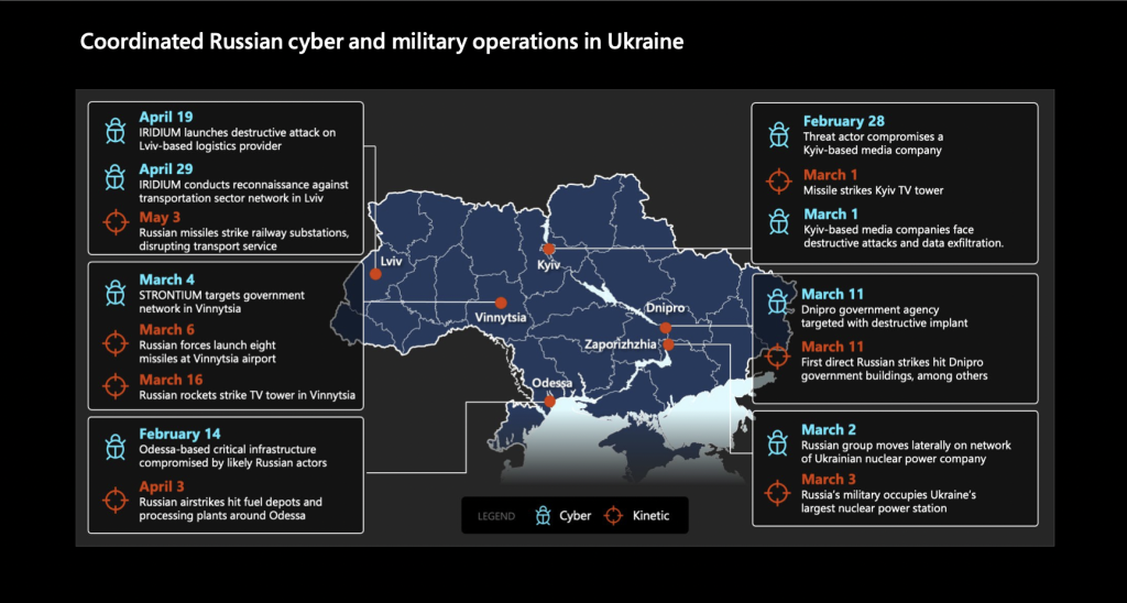 Fuoco incrociato: l’Ucraina ferita a colpi di attacchi hacker