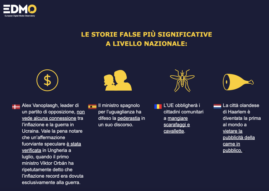 La disinformazione collegata alla crisi dei prezzi e del gas guadagna terreno in Europa