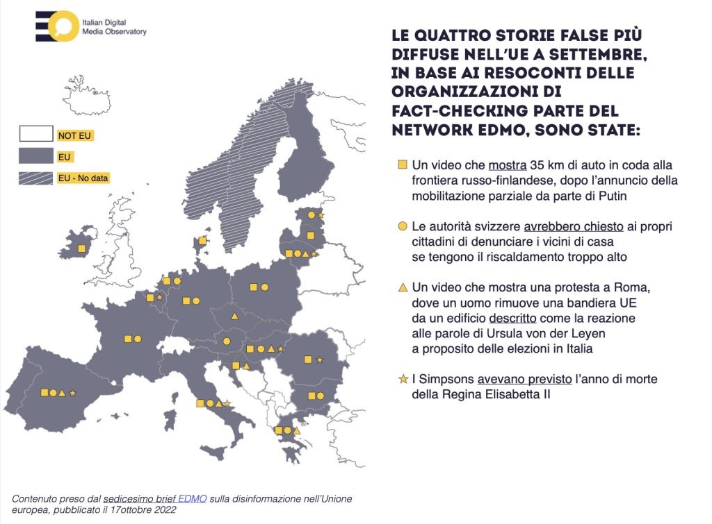 A settembre le elezioni spingono la disinformazione politica. Crescono le notizie false a tema Ucraina, mentre cala l'attenzione sulla pandemia