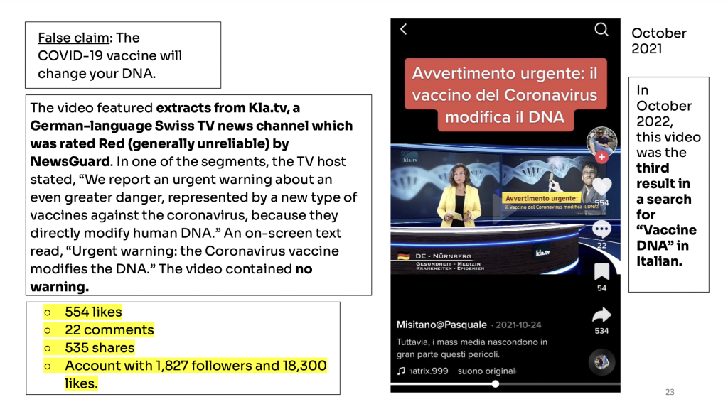 Health misinformation on TikTok - A Report for Governments and the WHO