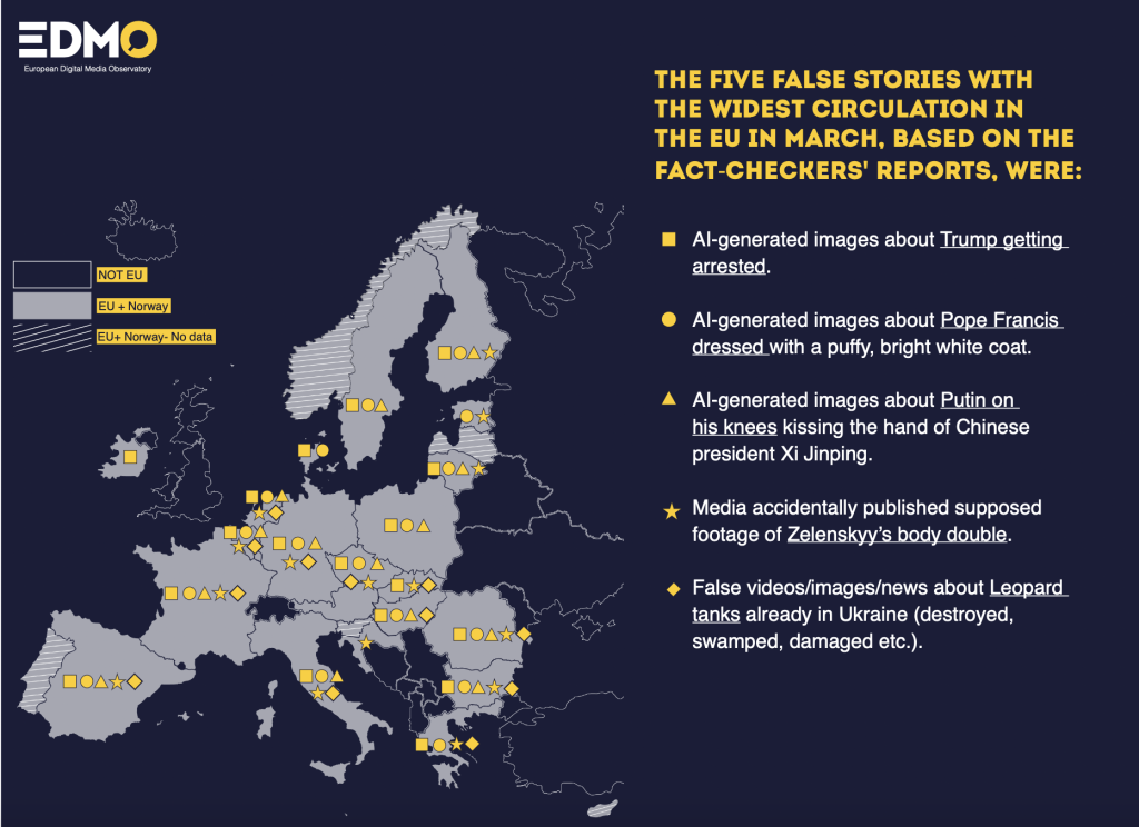 March 2023 marks the dawn of AI generated mass disinformation