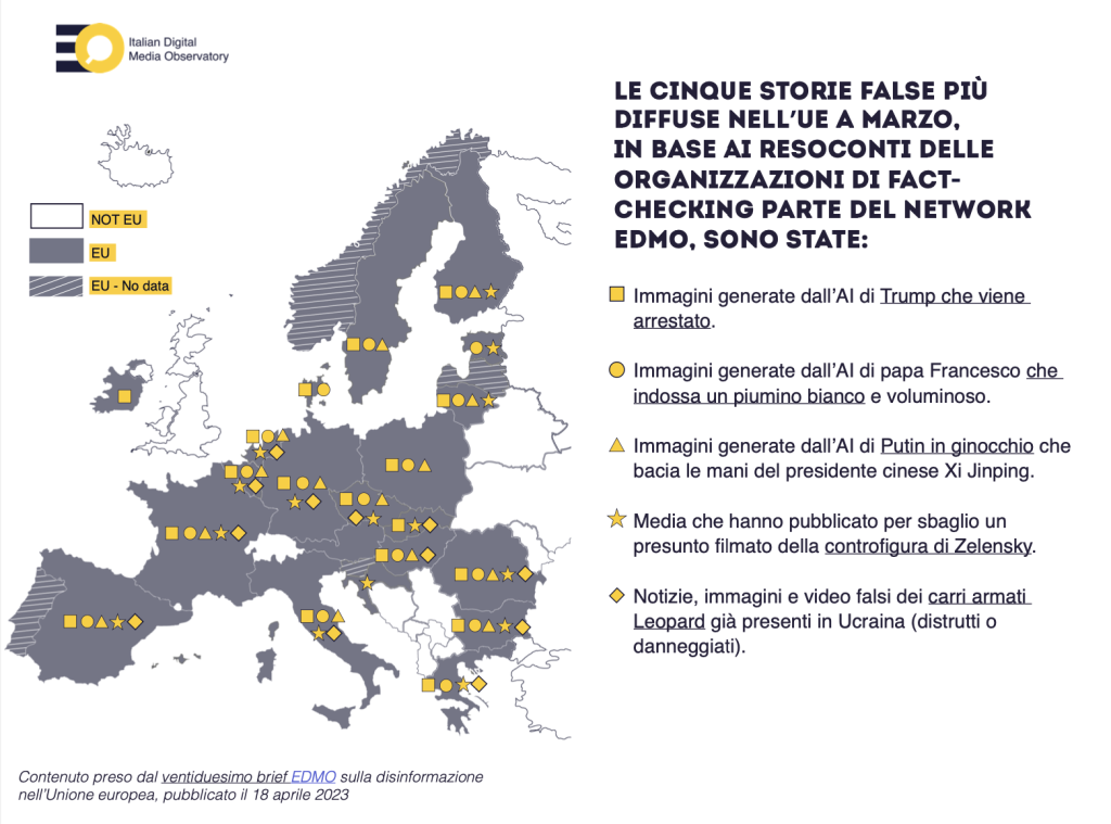 A marzo 2023 la disinformazione generata dall'intelligenza artificiale è entrata, rumorosamente, nel dibattito pubblico