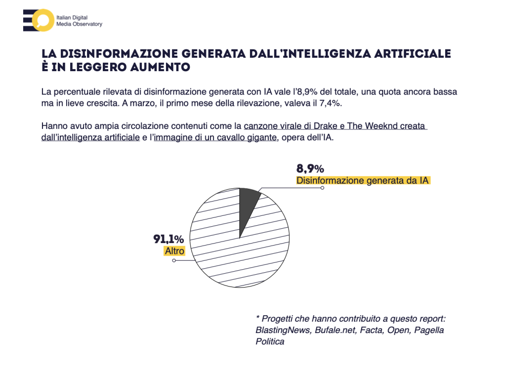 disinformazione covid-19