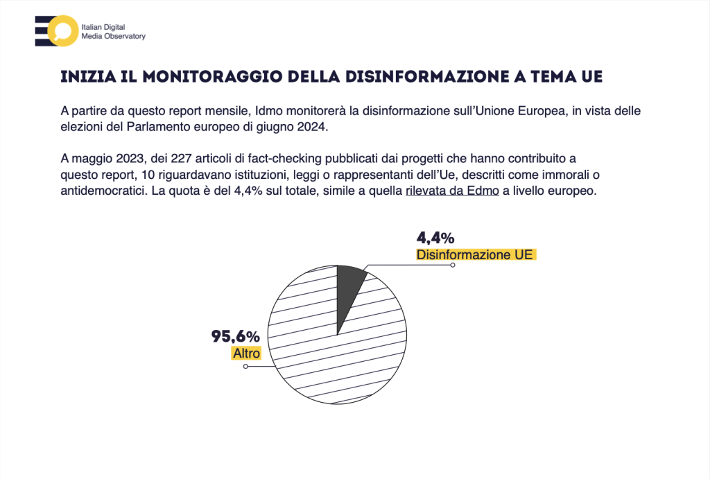 disinformazione maggio 2023