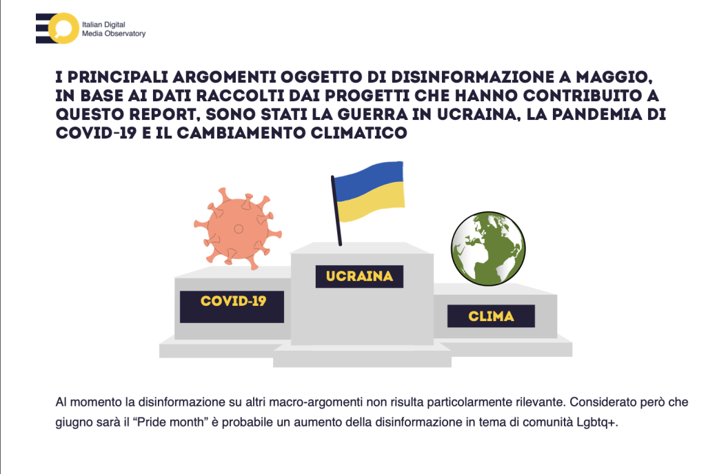 disinformazione maggio 2023