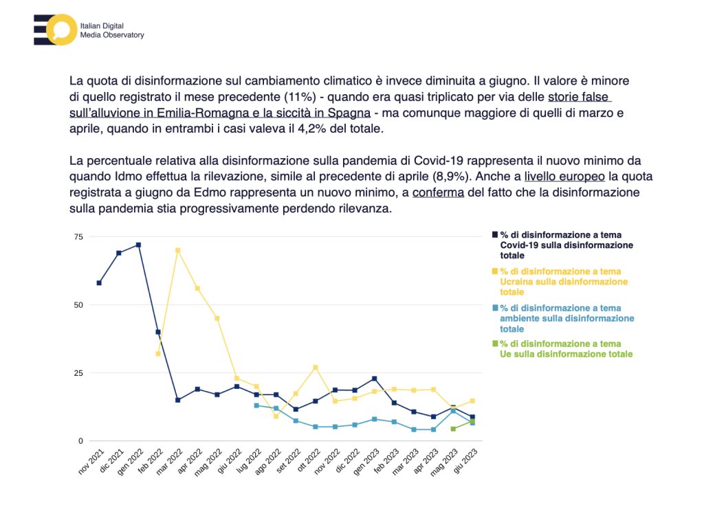A giugno 2023 cresce la disinformazione sulla guerra in Ucraina e sull’Ue