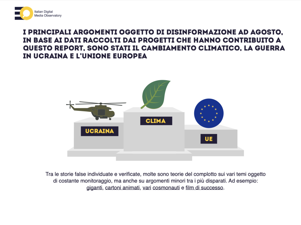 Ad agosto alcune teorie del complotto portano la disinformazione sul clima a un nuovo picco