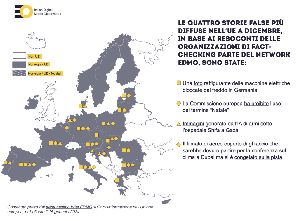 disinformazione dicembre