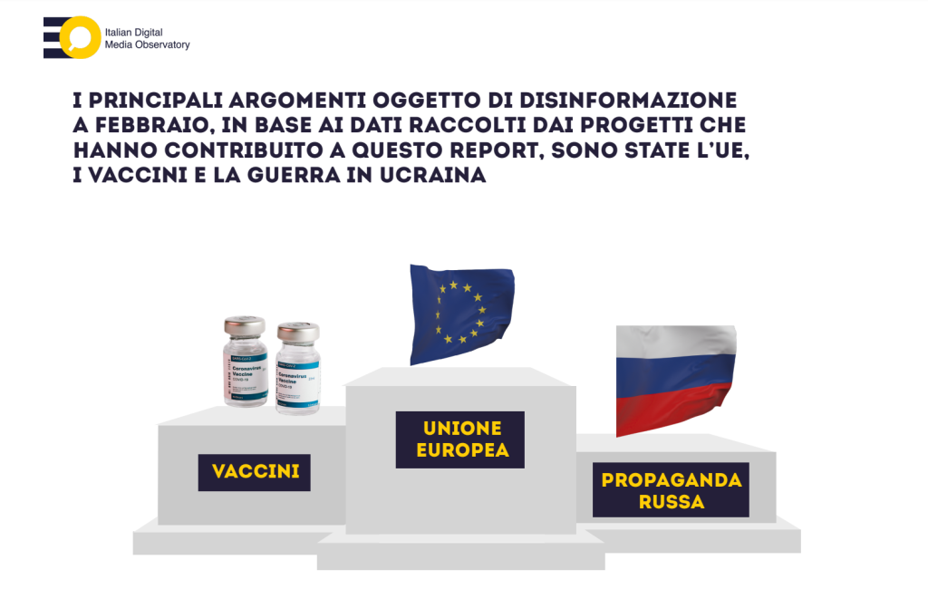 Narrazioni anti-Ue e storie false su Navalny spiccano nella disinformazione di febbraio