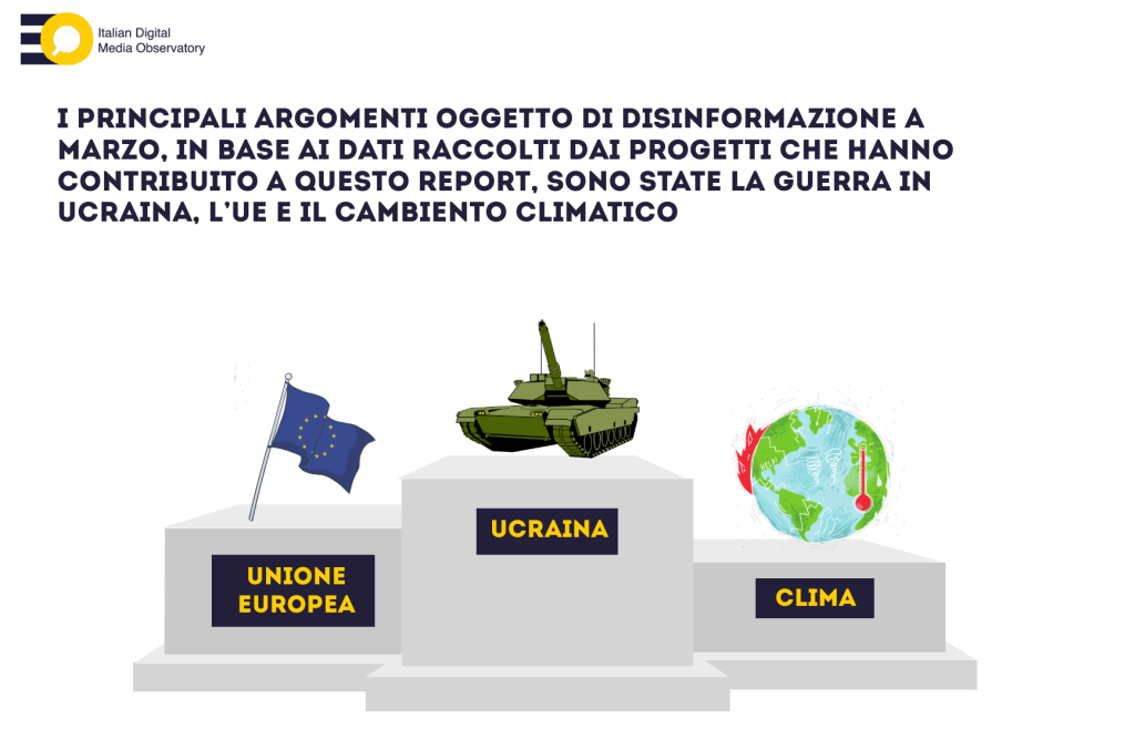 propaganda russa sulla guerra